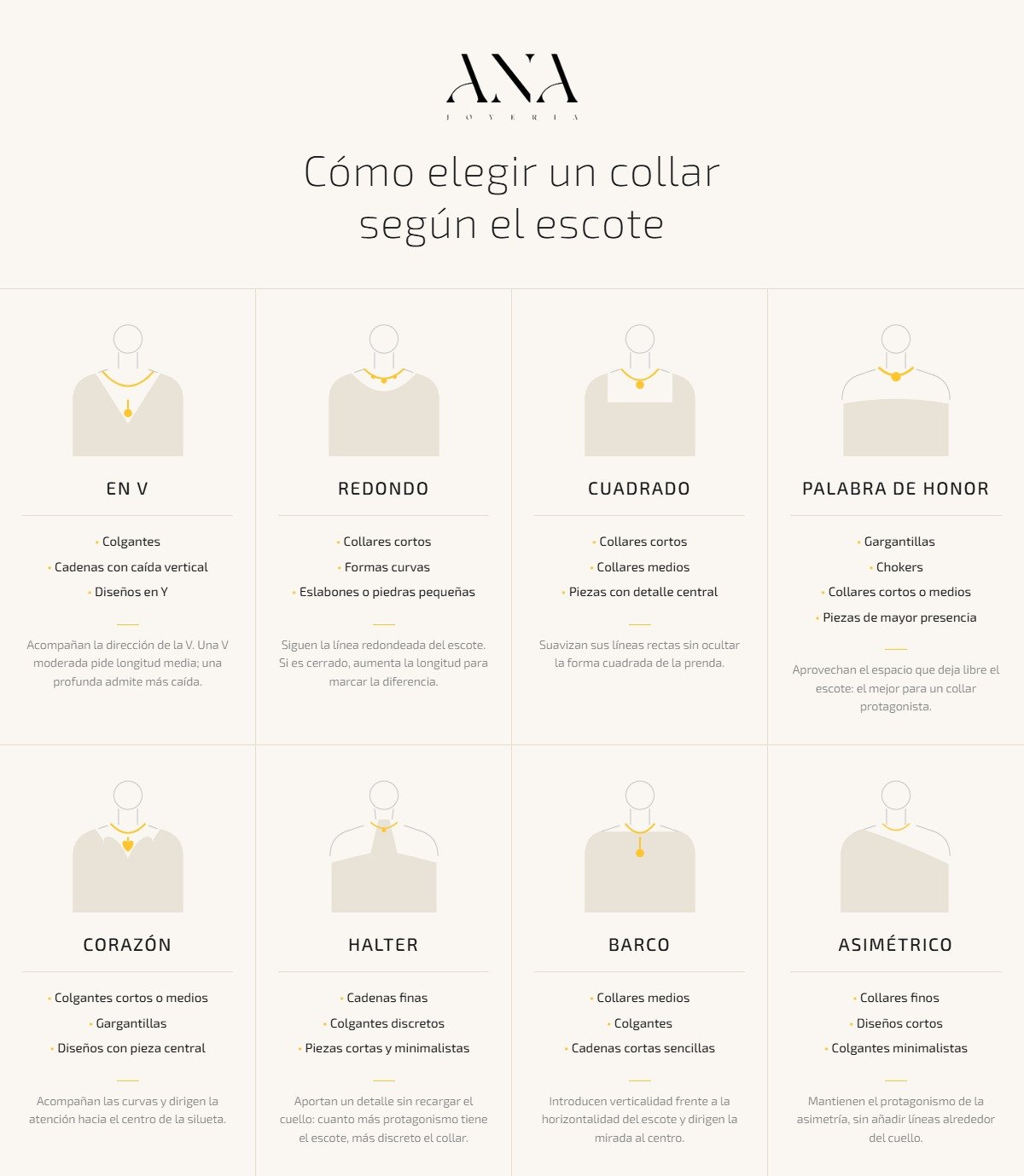 Qué collar usar según el tipo de escote