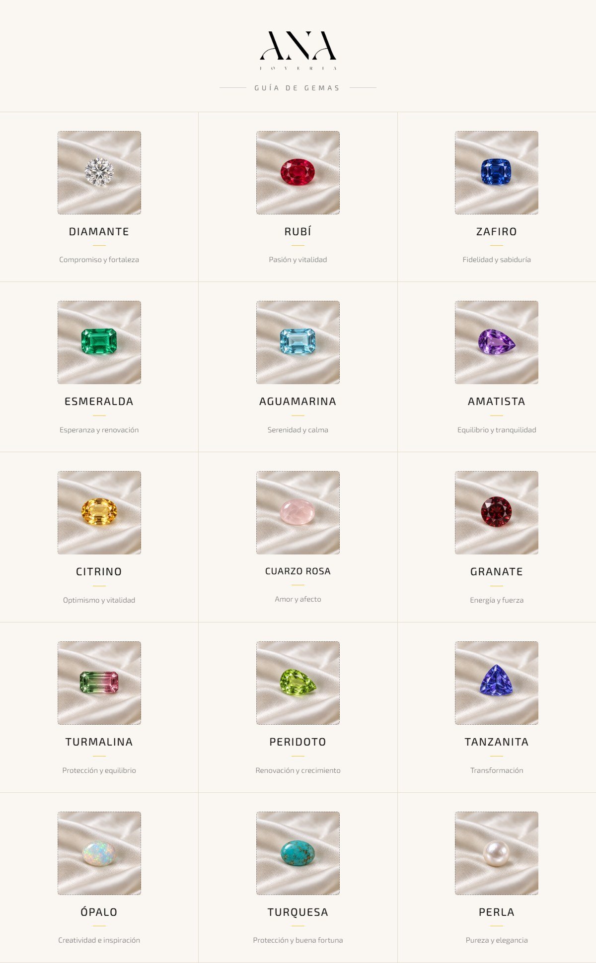 Tipos de piedras preciosas y sus nombres